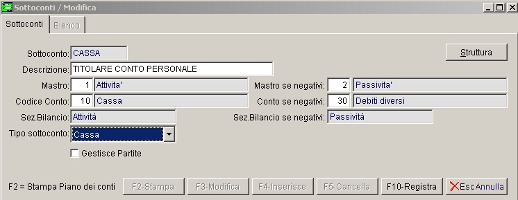 sottoconti